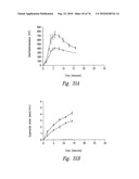 ANTI-ANGIOGENIC COMPOSITIONS AND METHODS OF USE diagram and image