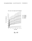 ANTI-ANGIOGENIC COMPOSITIONS AND METHODS OF USE diagram and image