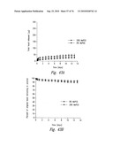 ANTI-ANGIOGENIC COMPOSITIONS AND METHODS OF USE diagram and image