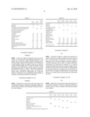 EXTERNAL PREPARATION FOR PERCUTANEOUS ADMINISTRATION CONTAINING NONSTEROIDAL ANTI-INFLAMMATORY ANALGESIC diagram and image