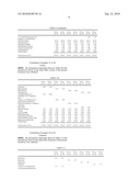 EXTERNAL PREPARATION FOR PERCUTANEOUS ADMINISTRATION CONTAINING NONSTEROIDAL ANTI-INFLAMMATORY ANALGESIC diagram and image