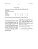 EXTERNAL PREPARATION FOR PERCUTANEOUS ADMINISTRATION CONTAINING NONSTEROIDAL ANTI-INFLAMMATORY ANALGESIC diagram and image