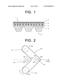 Rubber Composition and Rubber Belt diagram and image