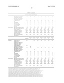 Rubber Composition and Rubber Belt diagram and image