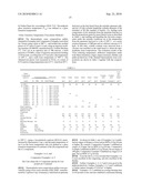 THERMOPLASTIC RESIN COMPOSITION, AND MOLDED PRODUCT AND SHEET COMPRISING THE COMPOSITION diagram and image