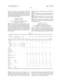 THERMOPLASTIC RESIN COMPOSITION, AND MOLDED PRODUCT AND SHEET COMPRISING THE COMPOSITION diagram and image