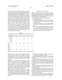 THERMOPLASTIC RESIN COMPOSITION, AND MOLDED PRODUCT AND SHEET COMPRISING THE COMPOSITION diagram and image