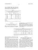 TWO STAGE ACTIVATION OF OLIGOMERISATION CATALYST AND OLIGOMERISATION OF OLEFINIC COMPOUNDS IN THE PRESENCE OF AN OLIGOMERISATION CATALYST SO ACTIVATED diagram and image