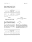 TWO STAGE ACTIVATION OF OLIGOMERISATION CATALYST AND OLIGOMERISATION OF OLEFINIC COMPOUNDS IN THE PRESENCE OF AN OLIGOMERISATION CATALYST SO ACTIVATED diagram and image