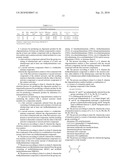 TWO STAGE ACTIVATION OF OLIGOMERISATION CATALYST AND OLIGOMERISATION OF OLEFINIC COMPOUNDS IN THE PRESENCE OF AN OLIGOMERISATION CATALYST SO ACTIVATED diagram and image