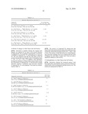 MODIFIED GHERLIN PEPTIDES diagram and image