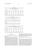 MODIFIED GHERLIN PEPTIDES diagram and image