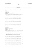 MODIFIED GHERLIN PEPTIDES diagram and image