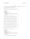 MODIFIED GHERLIN PEPTIDES diagram and image