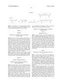 Urea Derivatives Methods For Their Manufacture And Uses Thereof diagram and image