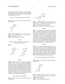 Urea Derivatives Methods For Their Manufacture And Uses Thereof diagram and image