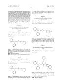 Urea Derivatives Methods For Their Manufacture And Uses Thereof diagram and image