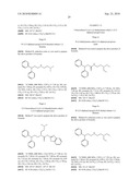 Urea Derivatives Methods For Their Manufacture And Uses Thereof diagram and image