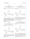 Urea Derivatives Methods For Their Manufacture And Uses Thereof diagram and image