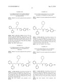 Urea Derivatives Methods For Their Manufacture And Uses Thereof diagram and image