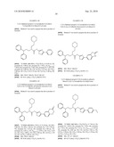 Urea Derivatives Methods For Their Manufacture And Uses Thereof diagram and image