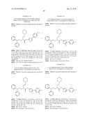 Urea Derivatives Methods For Their Manufacture And Uses Thereof diagram and image