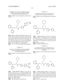 Urea Derivatives Methods For Their Manufacture And Uses Thereof diagram and image