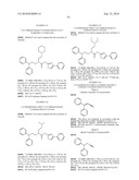 Urea Derivatives Methods For Their Manufacture And Uses Thereof diagram and image