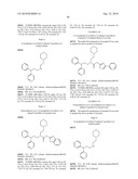 Urea Derivatives Methods For Their Manufacture And Uses Thereof diagram and image