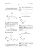 Urea Derivatives Methods For Their Manufacture And Uses Thereof diagram and image