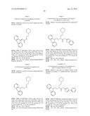 Urea Derivatives Methods For Their Manufacture And Uses Thereof diagram and image