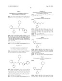 Urea Derivatives Methods For Their Manufacture And Uses Thereof diagram and image