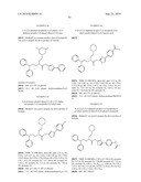 Urea Derivatives Methods For Their Manufacture And Uses Thereof diagram and image