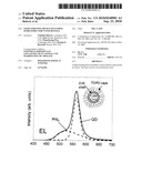 LIGHT EMITTING DEVICE INCLUDING SEMICONDUCTOR NANOCRYSTALS diagram and image