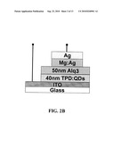 LIGHT EMITTING DEVICE INCLUDING SEMICONDUCTOR NANOCRYSTALS diagram and image