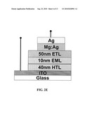 LIGHT EMITTING DEVICE INCLUDING SEMICONDUCTOR NANOCRYSTALS diagram and image