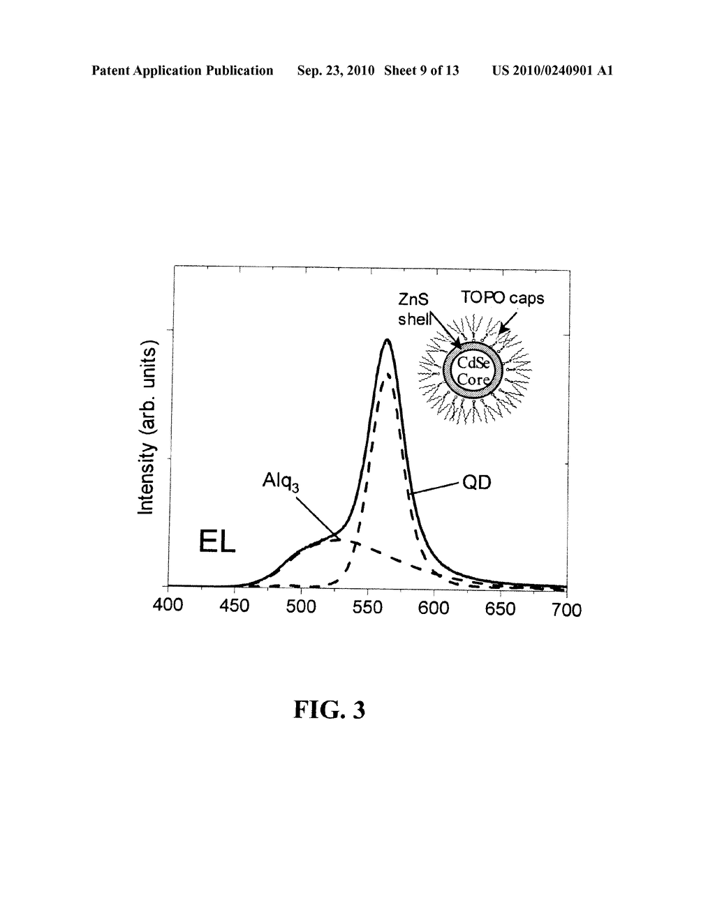 LIGHT EMITTING DEVICE INCLUDING SEMICONDUCTOR NANOCRYSTALS - diagram, schematic, and image 10