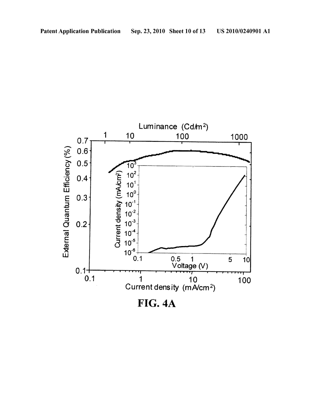 LIGHT EMITTING DEVICE INCLUDING SEMICONDUCTOR NANOCRYSTALS - diagram, schematic, and image 11