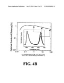 LIGHT EMITTING DEVICE INCLUDING SEMICONDUCTOR NANOCRYSTALS diagram and image