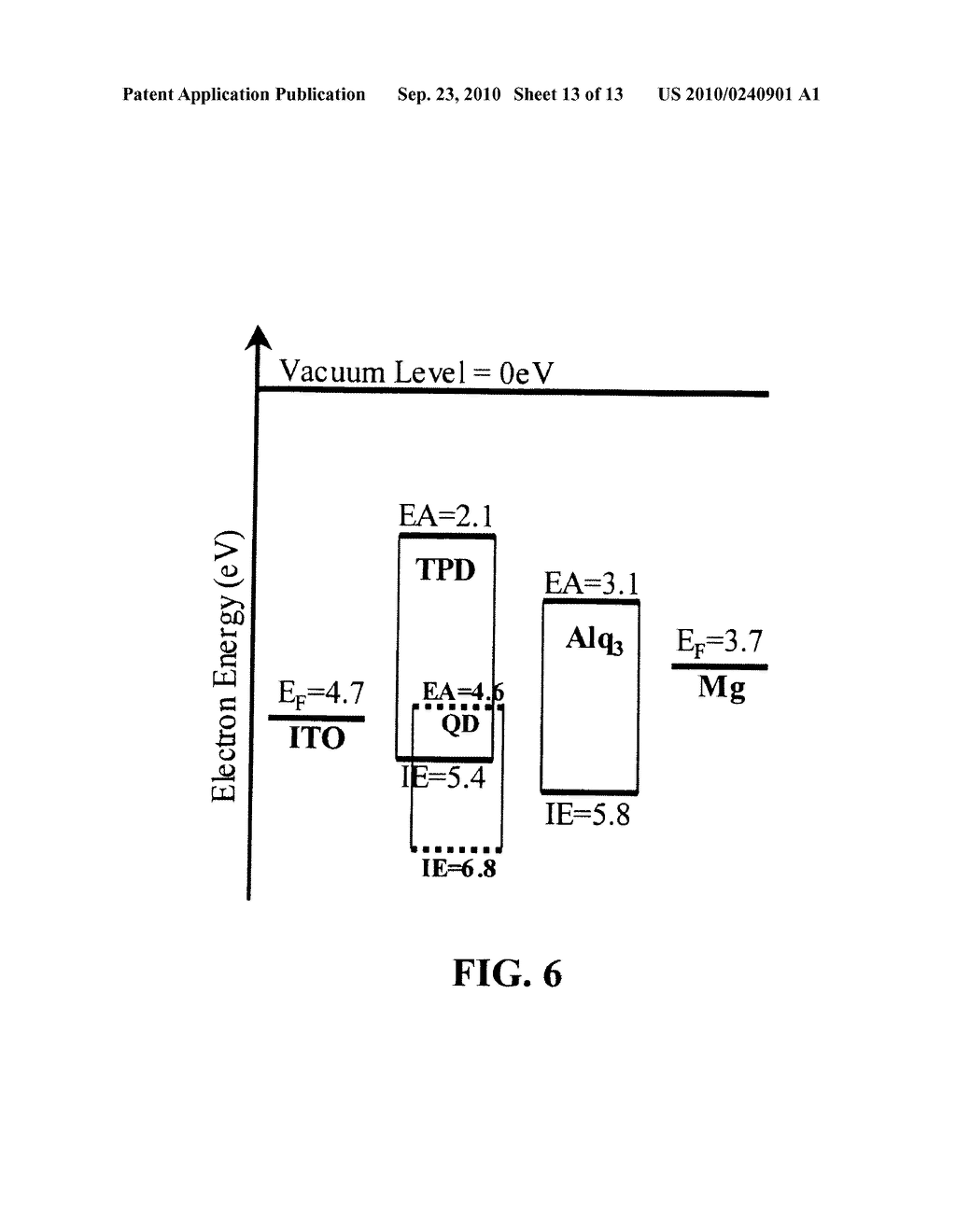 LIGHT EMITTING DEVICE INCLUDING SEMICONDUCTOR NANOCRYSTALS - diagram, schematic, and image 14