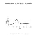 PROCESS FOR OBTAINING STEROIDAL PHOSPHATE COMPOUNDS diagram and image