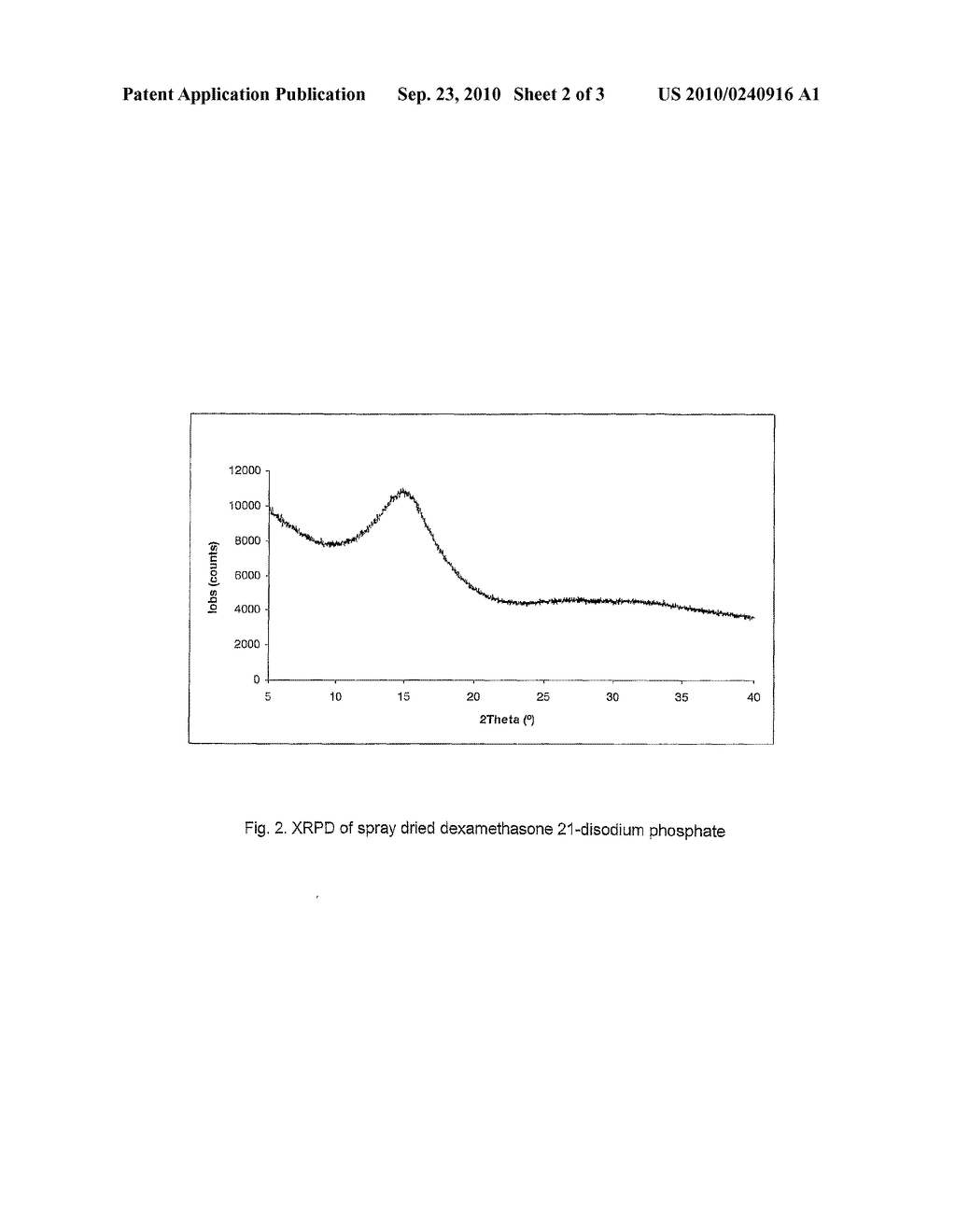 PROCESS FOR OBTAINING STEROIDAL PHOSPHATE COMPOUNDS - diagram, schematic, and image 03