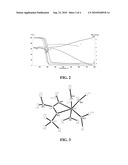 TANTALUM AMIDO-COMPLEXES WITH CHELATE LIGANDS USEFUL FOR CVD AND ALD OF TaN AND Ta205 THIN FILMS diagram and image