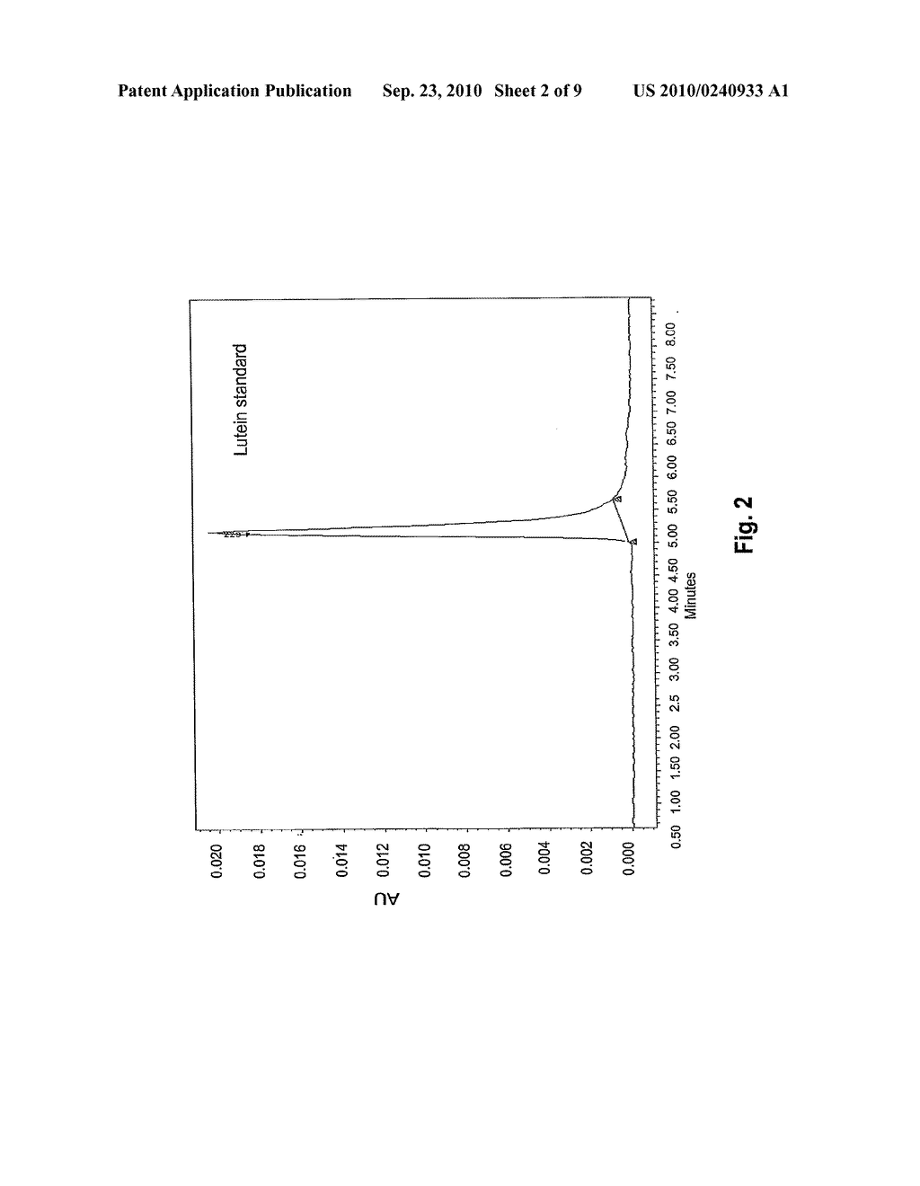 Lutein Extraction from Ozone-Treated Plant Sources - diagram, schematic, and image 03