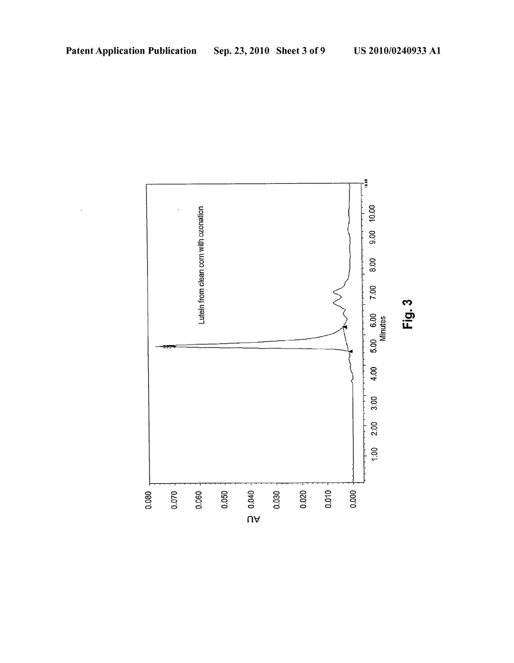 Lutein Extraction from Ozone-Treated Plant Sources - diagram, schematic, and image 04