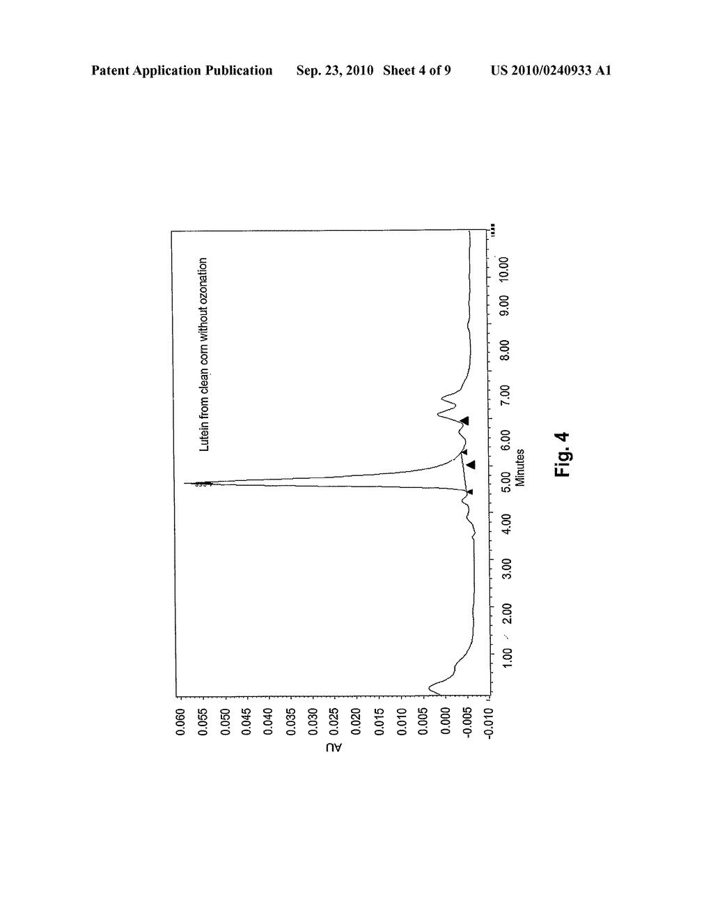 Lutein Extraction from Ozone-Treated Plant Sources - diagram, schematic, and image 05