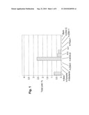 PROCESS FOR PRODUCING TRIPTANE diagram and image