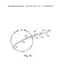 DEVICES FOR MINIMALLY INVASIVE PELVIC SURGERY diagram and image