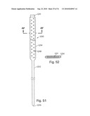 DEVICES FOR MINIMALLY INVASIVE PELVIC SURGERY diagram and image