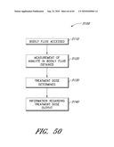 SYSTEM AND METHOD FOR DETERMINING A TREATMENT DOSE FOR A PATIENT diagram and image